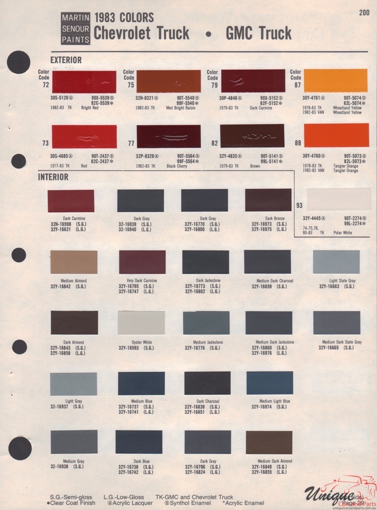 1983 GM Truck And Commercial Paint Charts Martin-Senour 2